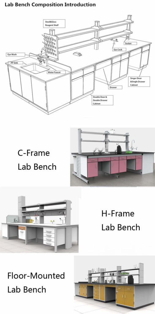 C shape or H frame laboratory furniture