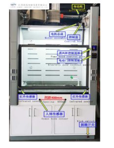 Cost effective Auto Sash System Used on Fume Hood