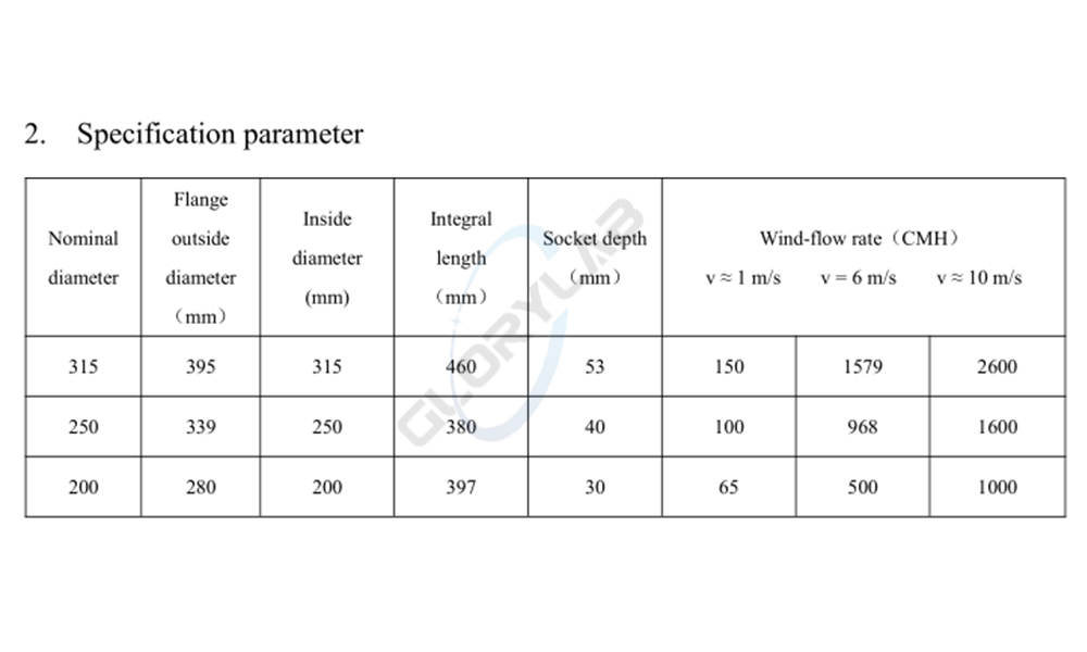 Specification parameter VAV damper